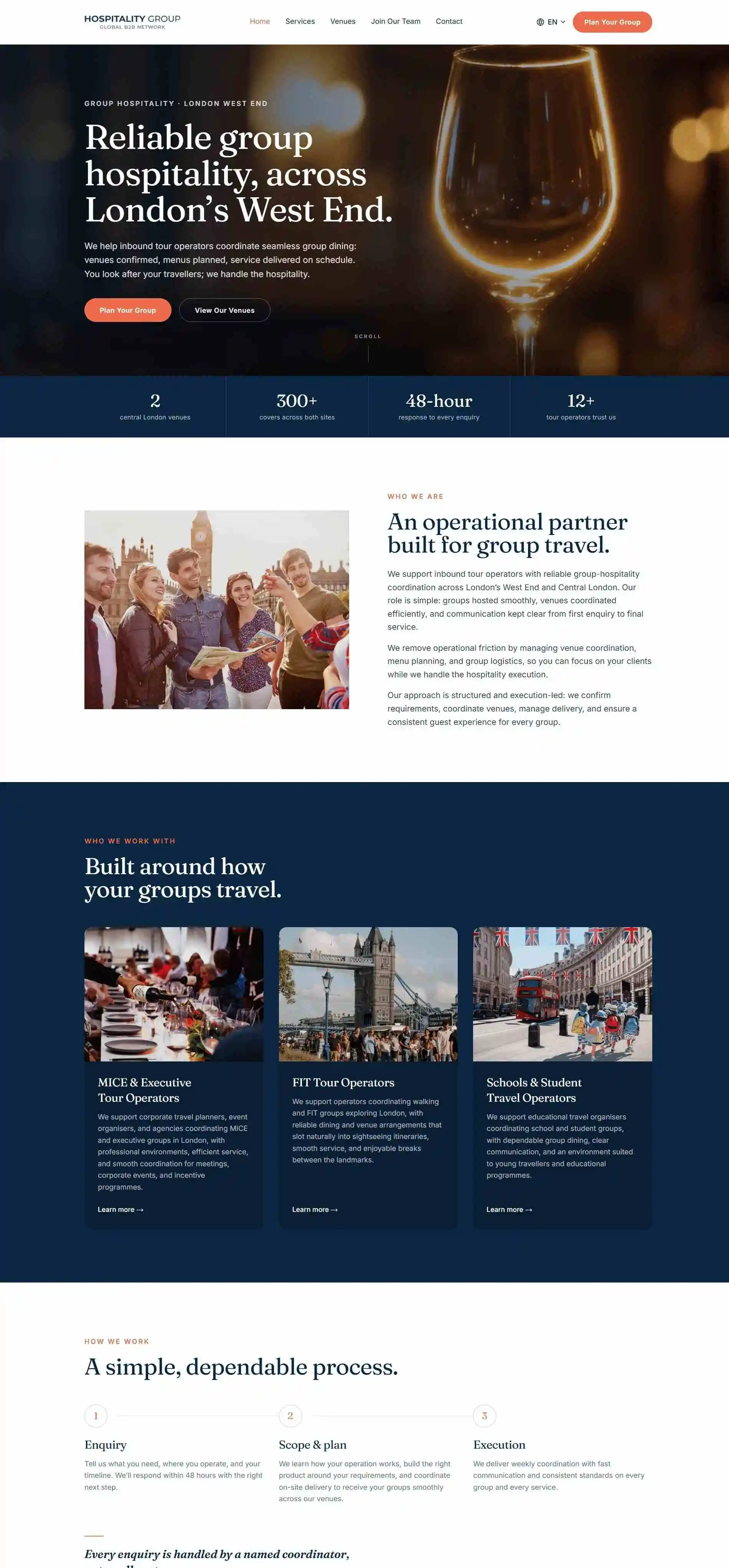 Hospitality Group homepage